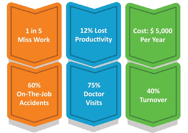 time target payroll
