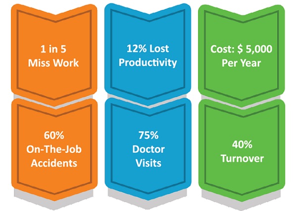 time target payroll