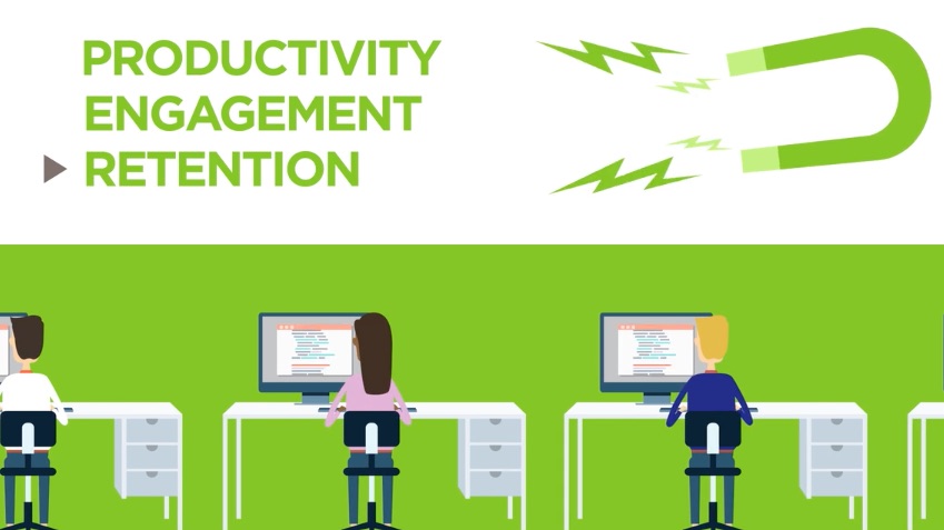 empProductivity engagement retention loyers choice