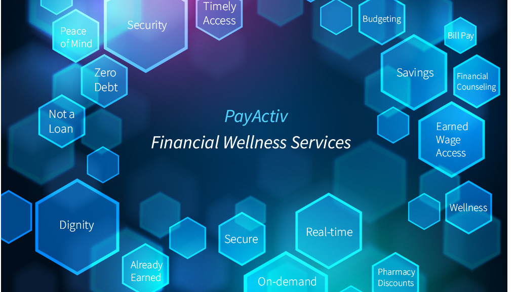 PayActiv Holistic Financial Wellness Services