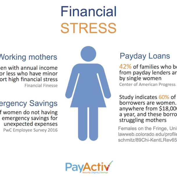 infographic-working-mothers-payday-loans