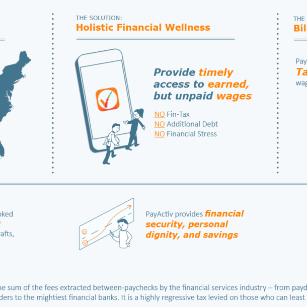 PayActiv Crosses $1 Billion in Processed Funds for Timely Earned Wage Access to the Underserved and Underbanked Workforce