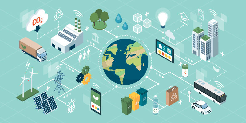 social economic and environmental sustainability