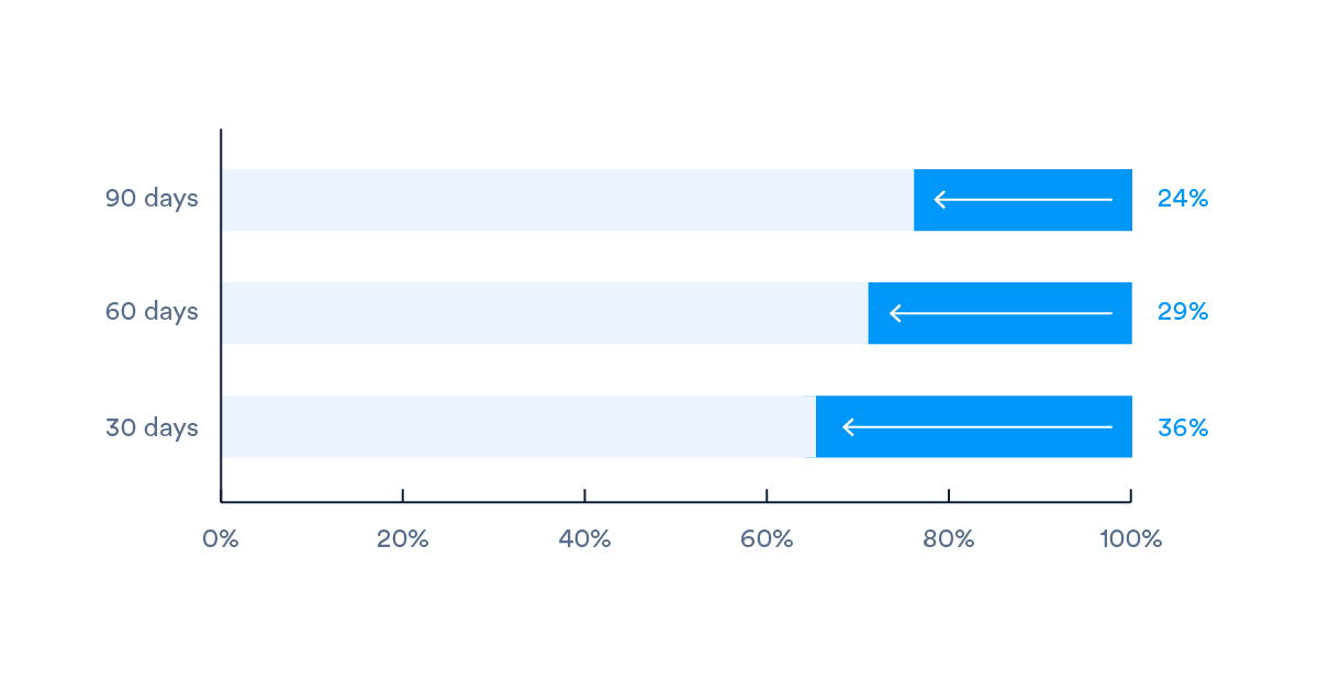 Employee-Financial-Health-Infographic-03