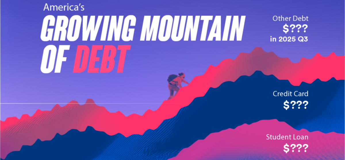 America's Growing Mountain of Debt Payactiv